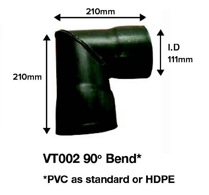 Visqueen 90 Degree Bend for Gas Venting System