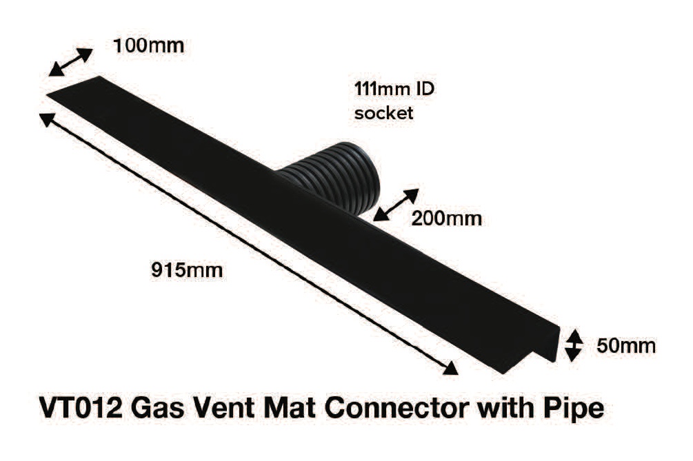 Visqueen Gas Vent Mat Connector with Pipe for Gas Venting System