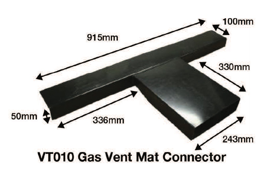 Visqueen Gas Vent Mat Connector for Gas Venting System
